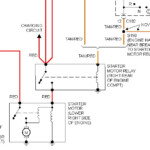 2000 Ford F150 Ignition Switch Wiring Diagram Wiring Diagram