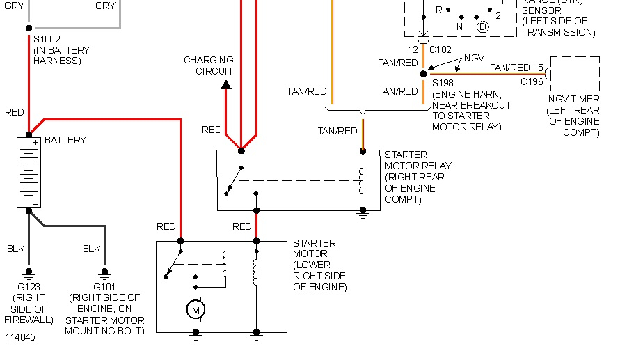 2000 Ford F150 Ignition Switch Wiring Diagram Wiring Diagram