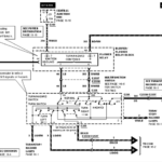 2000 Ford F150 Ignition Switch Wiring Diagram Wiring Diagram