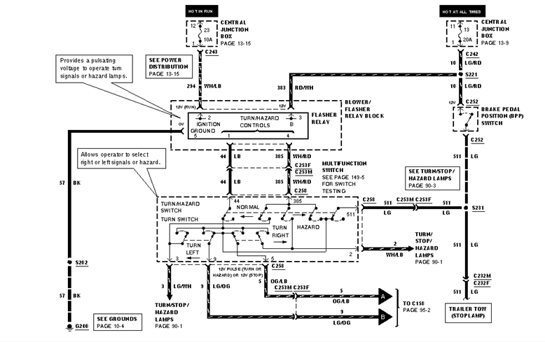 2000 Ford F150 Ignition Switch Wiring Diagram Wiring Diagram