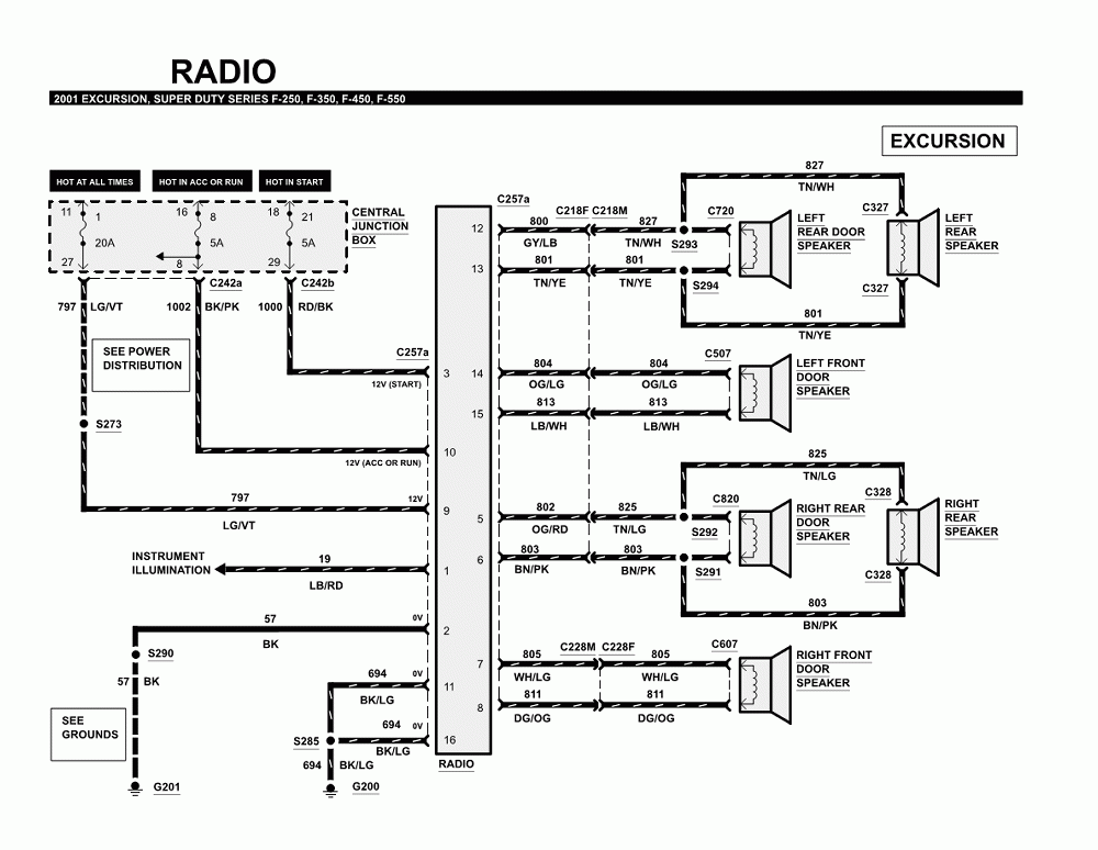 2000 Ford F250 Radio Wiring Diagram