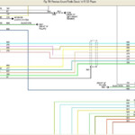 2000 Ford F250 Radio Wiring Diagram