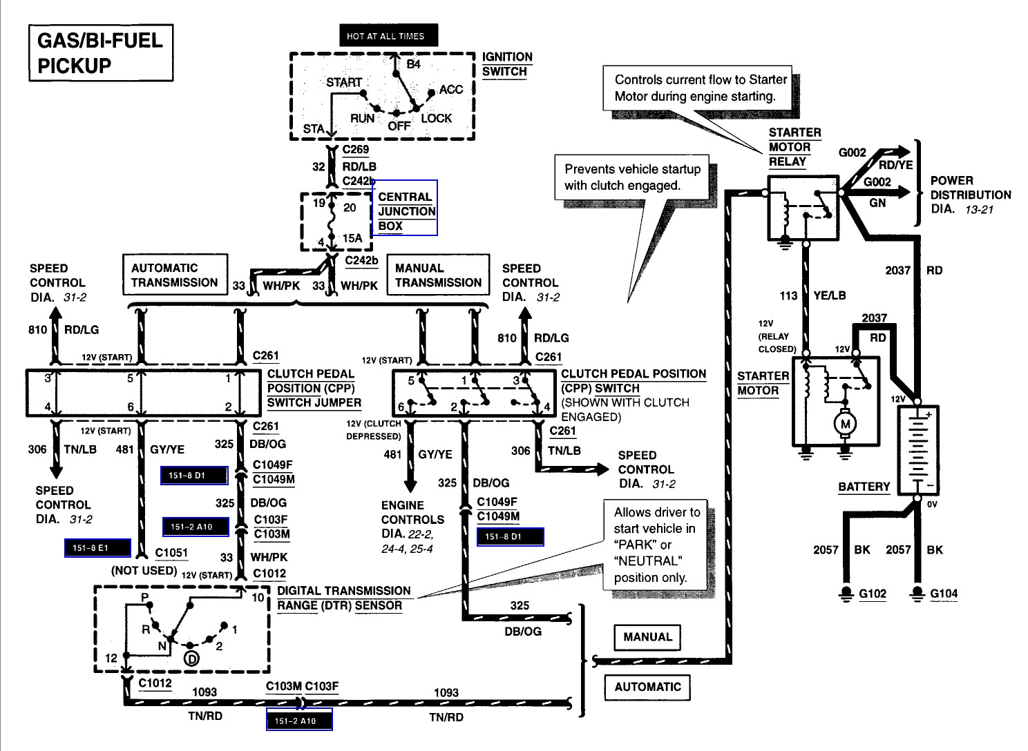 2000 Ford F250 Radio Wiring Diagram