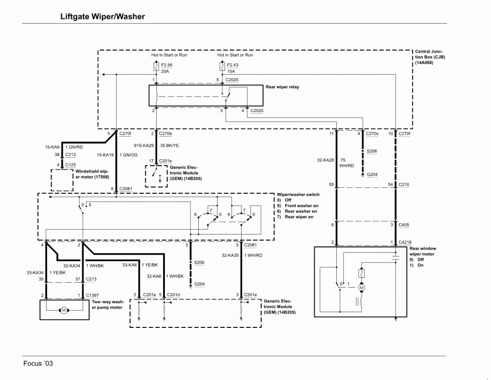 2000 Ford Focus Zts Dohc Manual Wiring Diagram Yahoo Image Search 