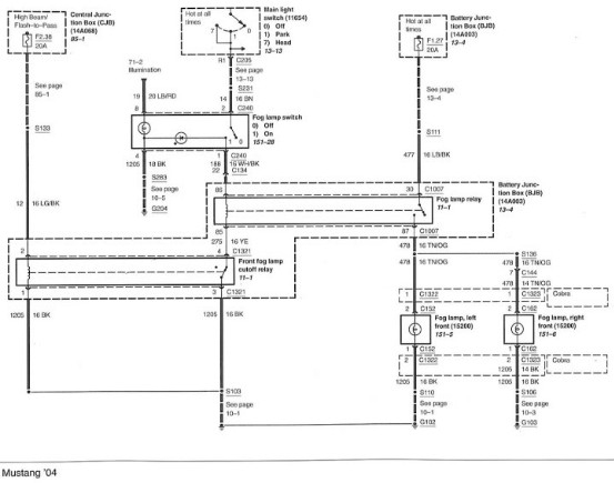 2000 Ford Mustang Headlight Switch Wiring Diagram Database Wiring 