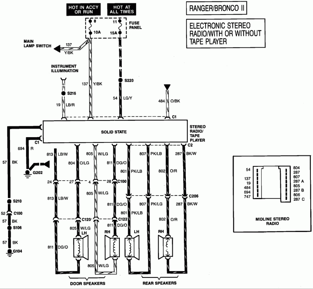 2000 Ford Ranger Xlt Radio Wiring Diagram Wiring Diagram And Schematic