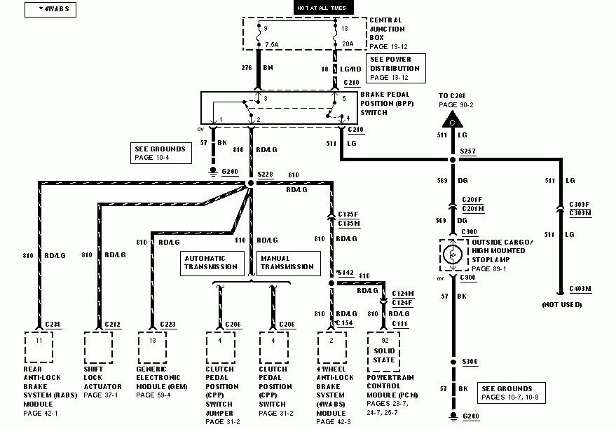 2000 Ford Ranger Xlt Radio Wiring Diagram Wiring Diagram And Schematic