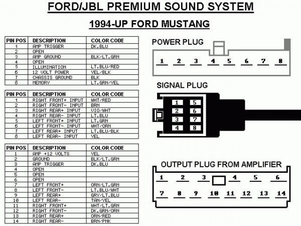 2000 Mustang Wiring Diagram