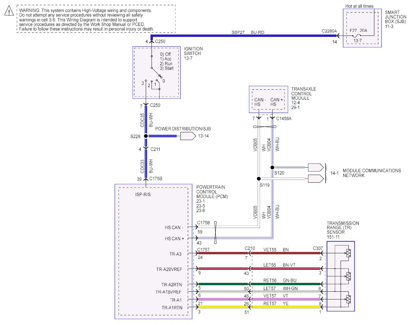 2001 Ford Escape 3 0 Wiring Diagram Wiring Diagram