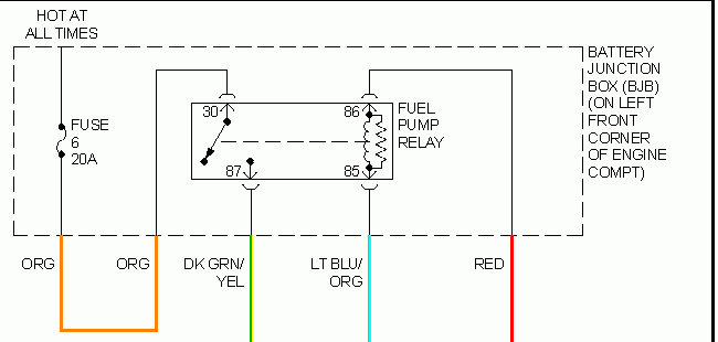 2001 Ford Escape No Hot Wire To Relays In Fuse Box With Ingition