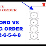 2001 Ford Expedition Firing Order Diagram Wiring And Printable