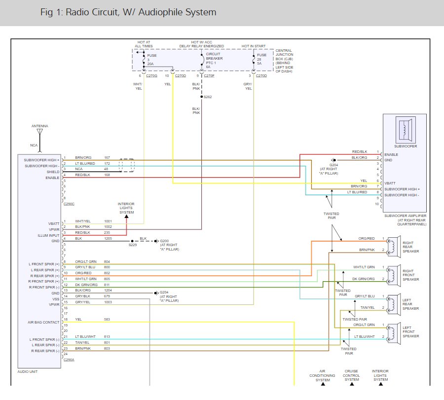 2001 Ford Explorer Sport Trac Radio Wiring Diagram Images Wiring 