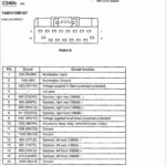 2001 Ford Explorer Sport Trac Radio Wiring Diagram Wiring Diagram