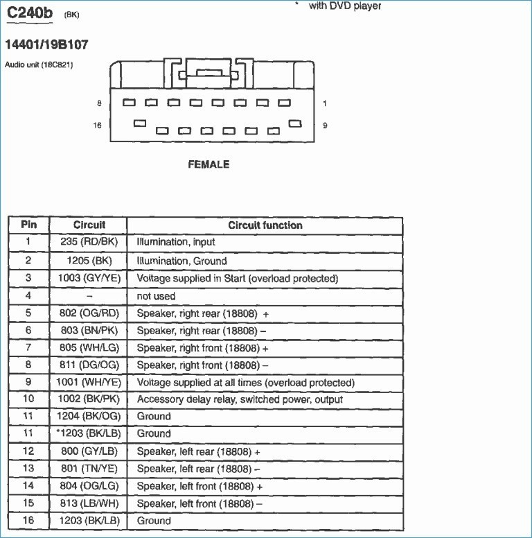 2001 Ford Explorer Sport Trac Radio Wiring Diagram Wiring Diagram