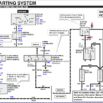 2001 Ford F 250 Abs Wiring Diagram 2001 F250 Light Comes All The