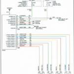 2001 Ford F150 Radio Wiring Diagram Wiring Diagram