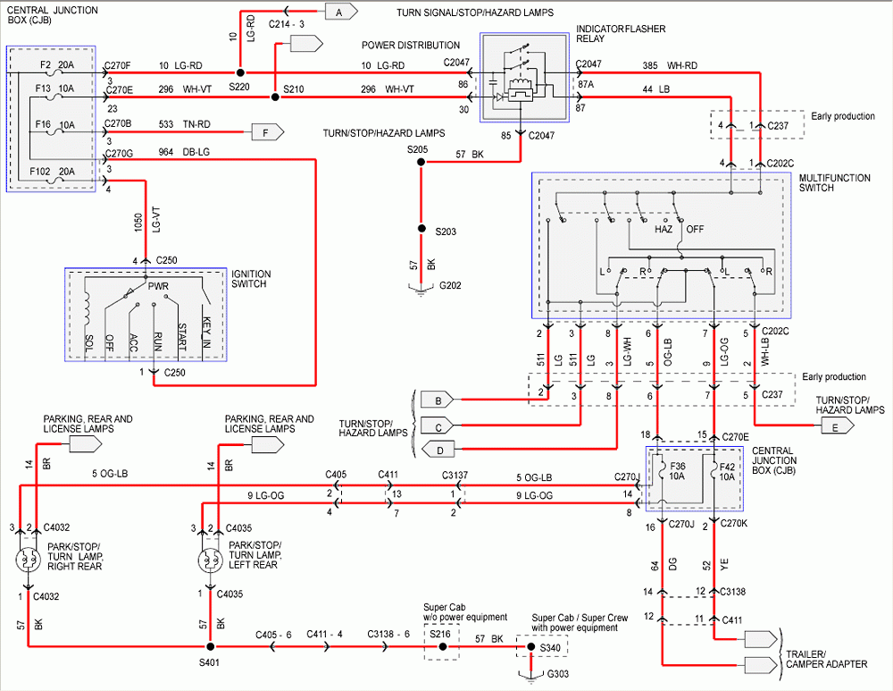 2001 Ford F150 Turn Signal Wiring Diagram Wiring Diagram And Schematic