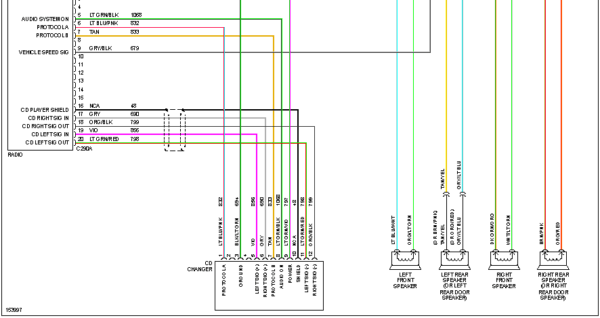 2001 Ford F250 Radio Wiring Diagram