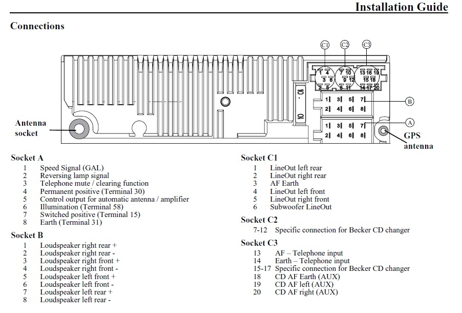 2001 Ford Focus Zx3 Stereo Wiring Diagram Database Wiring Diagram Sample