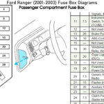 2001 Ford Ranger Starter Wiring Diagram Pics Wiring Diagram Sample