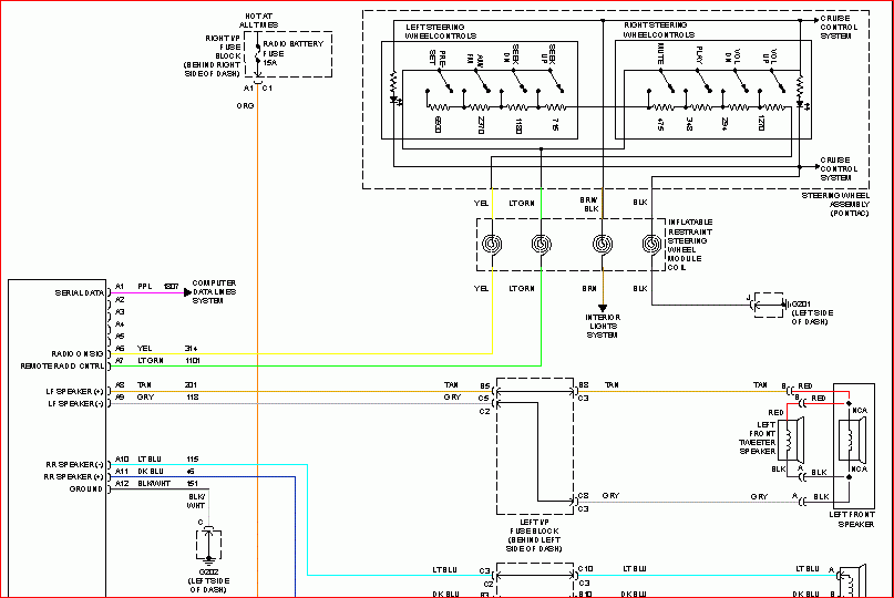 2001 Ford Taurus Ses Stereo Wiring Diagram Database Wiring Diagram Sample