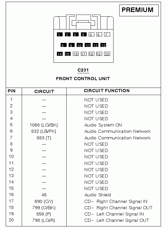 2002 Ford Escape Stereo Wiring Diagram Database Wiring Collection