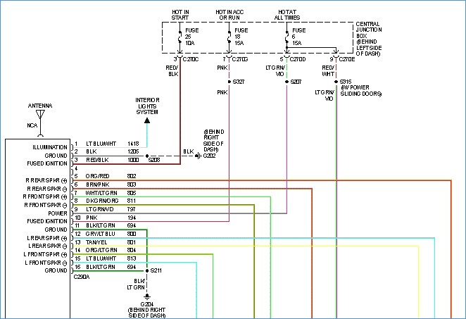 2002 Ford Escape Stereo Wiring Diagram Diagram 2001 Escape Charging 