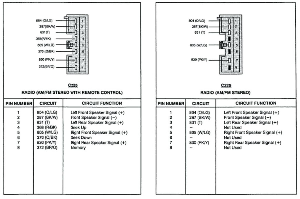 2002 Ford Expedition Radio Wiring Diagram Pics Wiring Diagram Sample