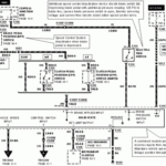 2002 Ford Expedition Stereo Wiring Diagram Fuse Box And Wiring Diagram