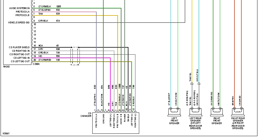 2002 Ford Expedition Stereo Wiring Diagram Fuse Box And Wiring Diagram