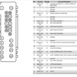 2002 Ford Expedition Stereo Wiring Diagram Fuse Box And Wiring Diagram