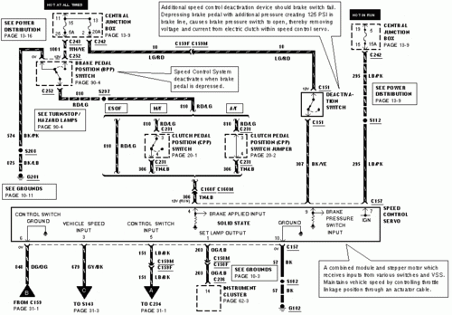 2002 Ford Expedition Stereo Wiring Diagram Fuse Box And Wiring Diagram