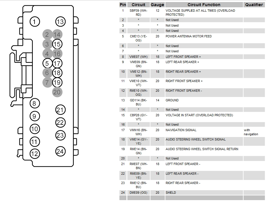 2002 Ford Expedition Stereo Wiring Diagram Fuse Box And Wiring Diagram