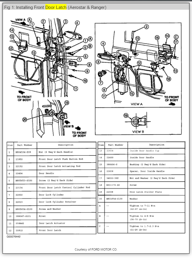 2002 Ford Explorer Anti Theft Bypass Greatest Ford