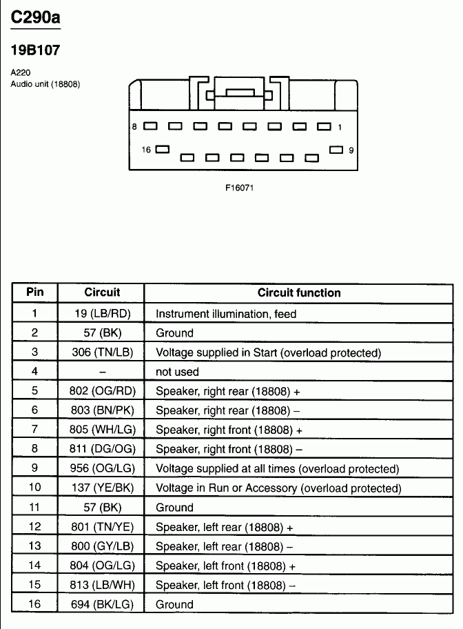 2002 Ford Explorer Radio Wiring Diagram General Wiring Diagram