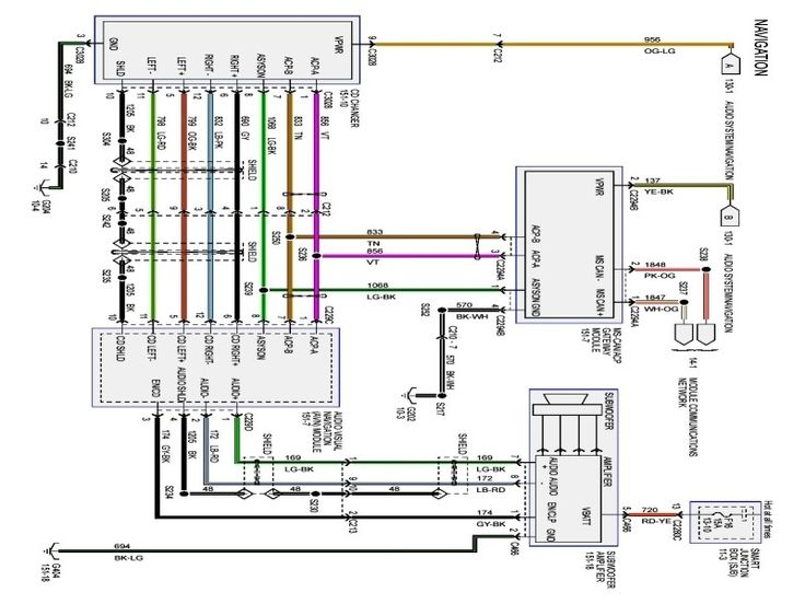 2002 Ford Explorer Sport Trac Radio Wiring Diagram Wiring Forums 