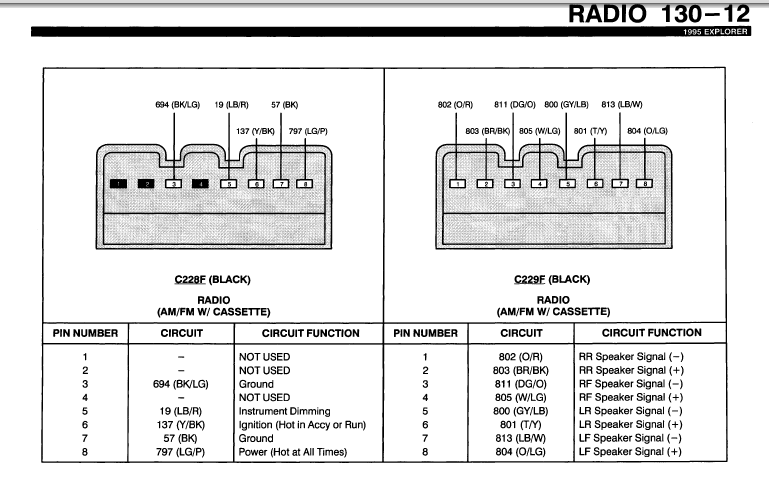 2002 Ford Explorer Stereo Wiring Diagram Database Wiring Diagram Sample