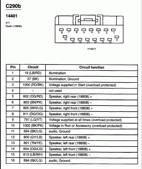 2002 Ford Explorer Xlt Radio Wiring Diagram Database