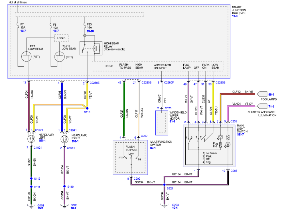 2002 Ford F350 Headlight Wiring Diagram Database Wiring Diagram Sample