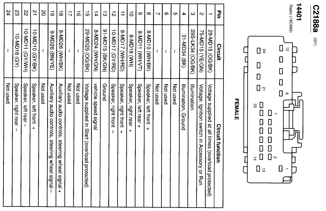 2002 Ford Focus Radio Wiring Diagram For Your Needs