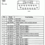 2002 Ford Mustang Radio Wiring Diagram Pictures Wiring Diagram Sample