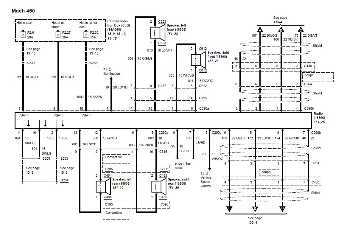 2003 Ford Escape Radio Wiring Diagram Collection Wiring Diagram Sample