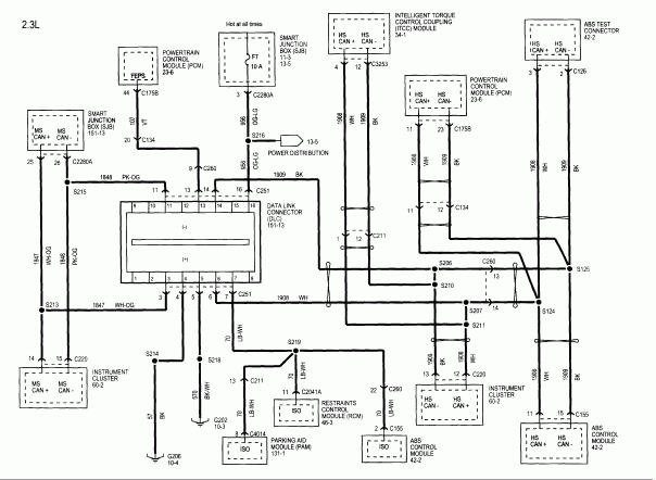 2003 Ford Escape Stereo Wiring Diagram Database Wiring Diagram Sample