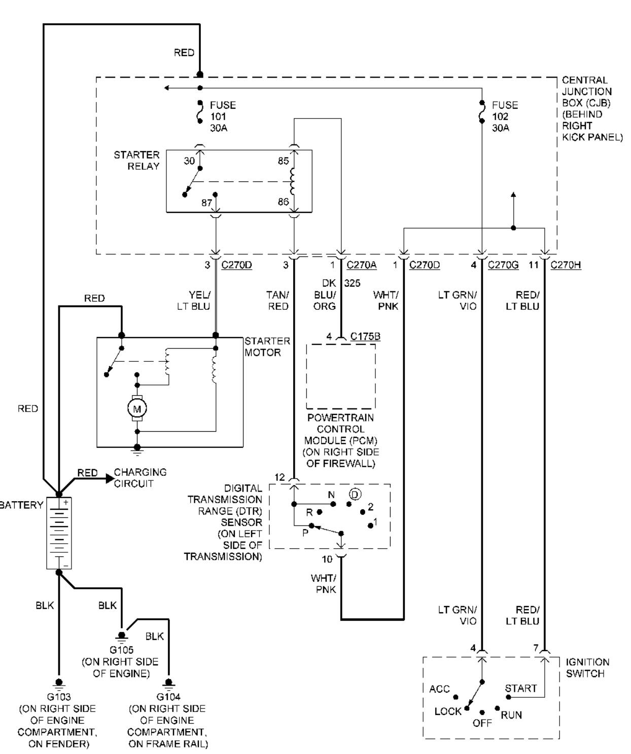 2003 FORD EXPEDITION 5 4 4X4 WILL NOT START GOOD BATTERY AND STARTER