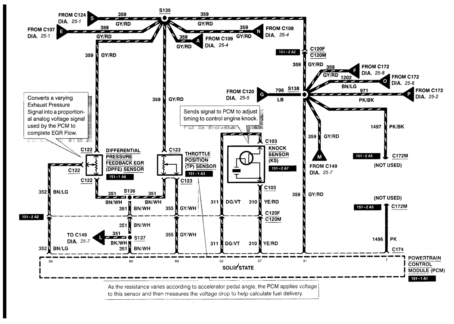 2003 Ford Expedition Car Stereo Wiring Diagram Collection Wiring 