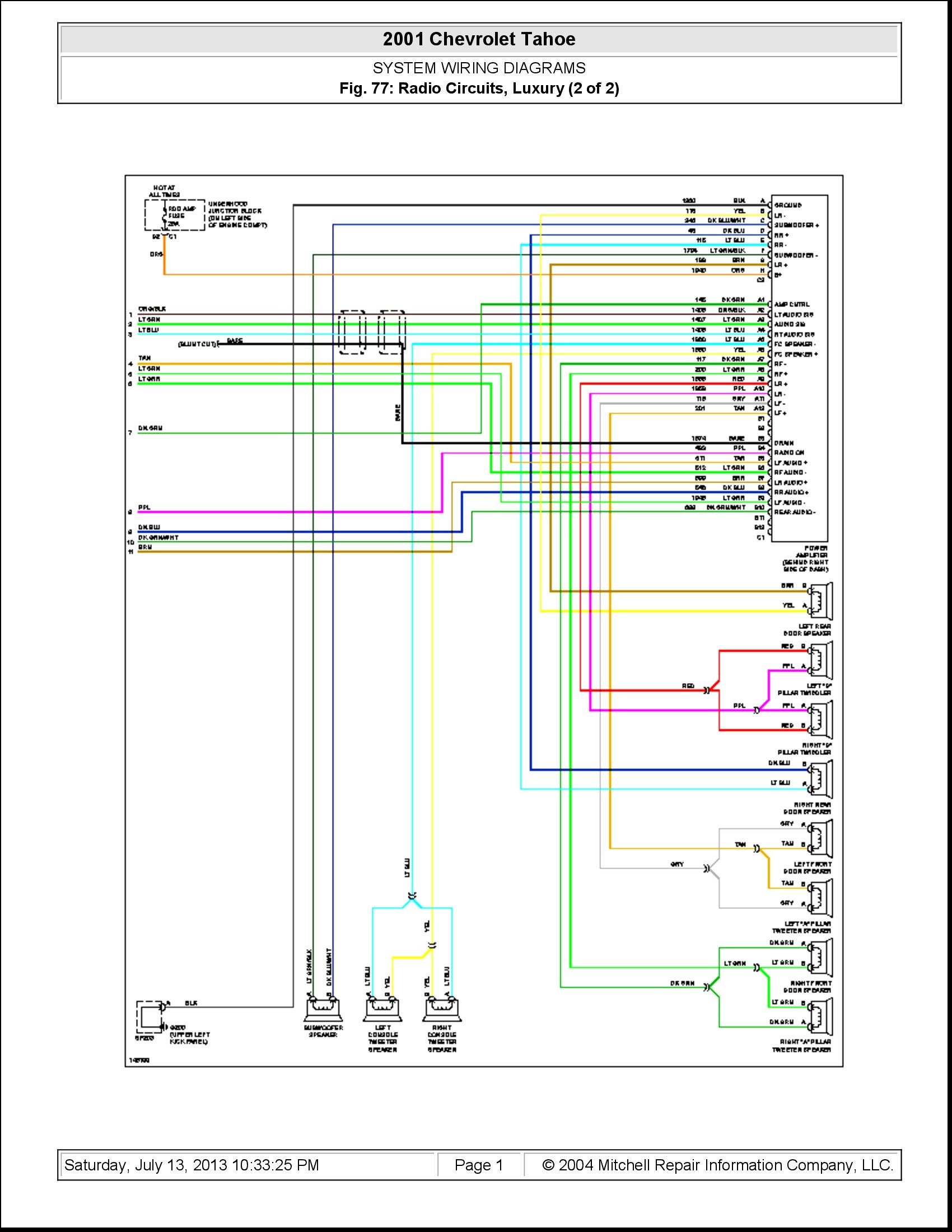 2003 Ford Explorer Radio Wiring Diagram Pictures Wiring Diagram Sample