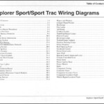 2003 Ford Explorer Sport Trac Radio Wiring Diagram