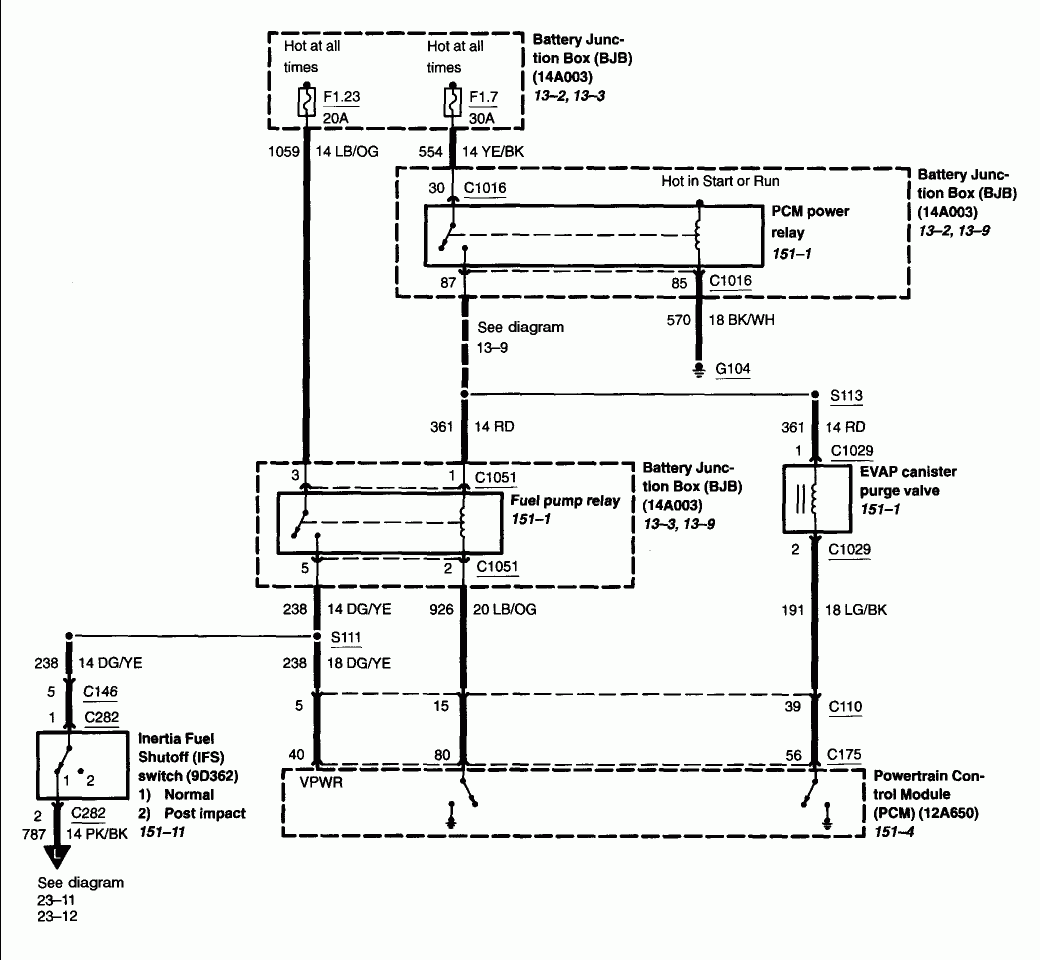 2003 Ford Explorer Sport Trac Radio Wiring Diagram