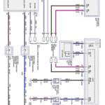 2003 Ford F150 Starter Solenoid Wiring Diagram