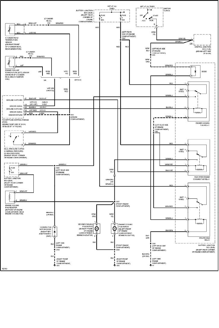 2003 Ford Focus Cooling Fan Wiring Diagram Search Best 4K Wallpapers